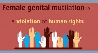 200 million girls and women have undergone some form of Female genital mutilation