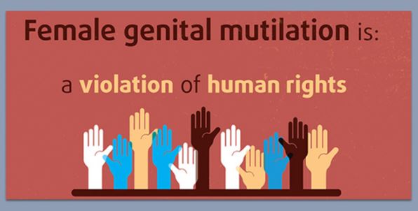200 million girls and women have undergone some form of Female genital mutilation
