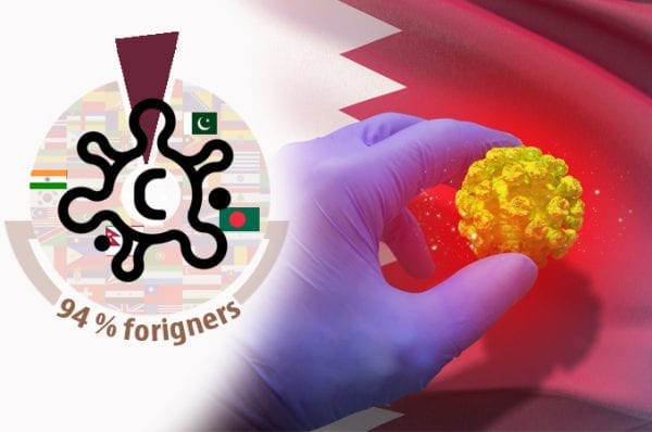 Qatari authorities should never ensure all migrant workers’ right to health