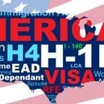 Cloud collage format for H1-B/H4 Visa