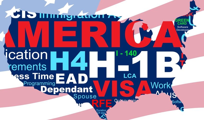 Cloud collage format for H1-B/H4 Visa