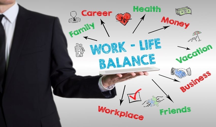 Want to achieve a Work life balance? Let’s understand its components first!