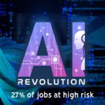27% of jobs at high risk from ai revolution, says oecd
