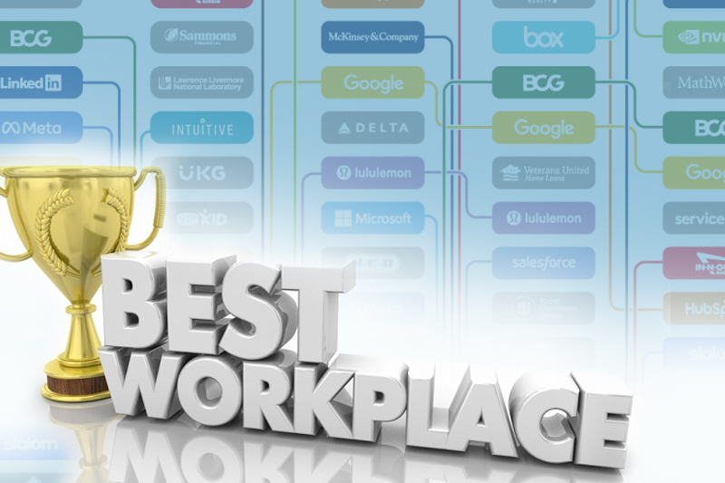 best us company to work for in 2023 brunswick corporation