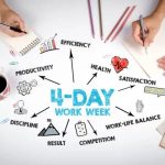 germany 4 day work week