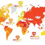 Global Life-Work Index 2025