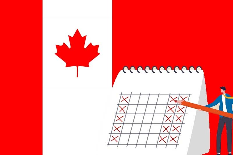 having a four day work week could easily fix canadians' burnout and anger