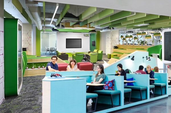 how your workplace will change in 2023