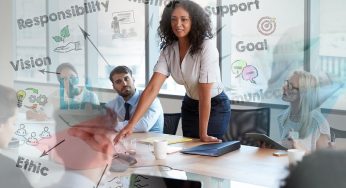 How to promote leadership development in your organization