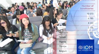 IOM study: Surge in migrant returnees as world reels from pandemic