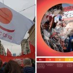 ITUC 2025 Index crisis