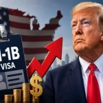 indian h 1b workers green card uncertainty