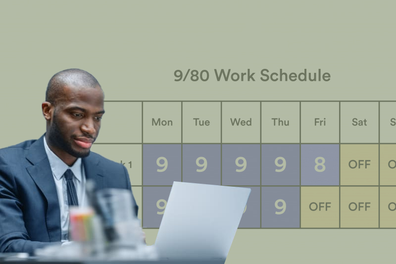 Is A 9/80 Work Schedule Worth The Hype? Breaking Down The Popular Idea