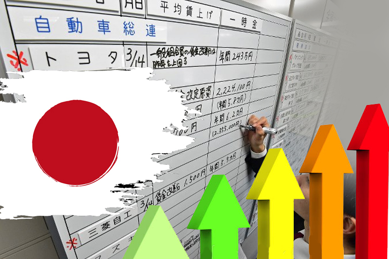 japanese unions are demanding the biggest wage increase in 25 years