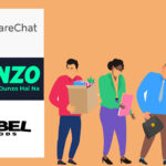 layoff alert dunzo, sharechat, rebel foods, and agritechs are prepared with it