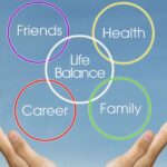 maintaining a work life balance with your career