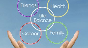 Finding a Correct Work-Life Balance is a myth; no one Ever Achieves It Practically