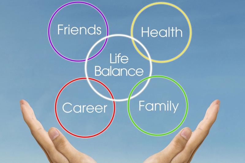 Finding a Correct Work-Life Balance is a myth; no one Ever Achieves It Practically