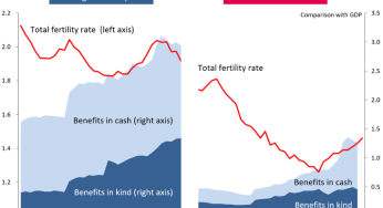 Solution for Japan’s Declining Birthrate? How Limiting Overtime Boosts Family Time and Fertility