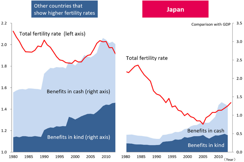 solution for japan's declining birthrate how limiting overtime boosts family time and fertility