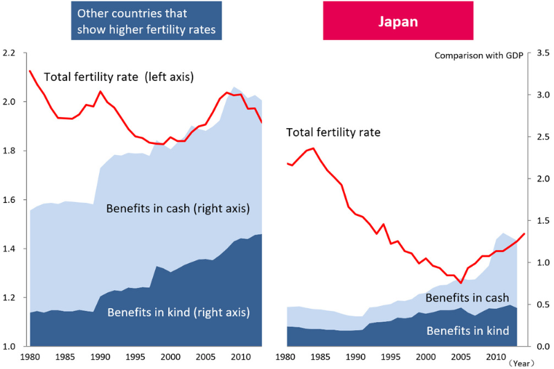 Solution for Japan’s Declining Birthrate? How Limiting Overtime Boosts Family Time and Fertility