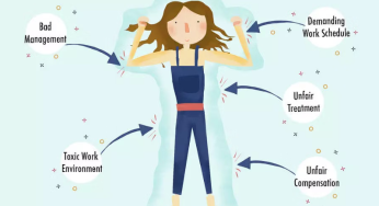 Strategies to Deal with Burnout and Work-Related Stress in a Competitive Work Environment