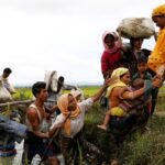 the significance of human rights for rohingya refugees