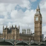 uk salary after tax by city