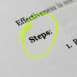 Workplace Harassment: How to File a Complaint Safely