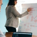 Overtime Rules and Compensation in Germany