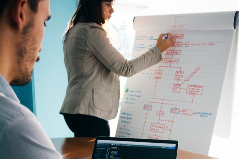 Overtime Rules and Compensation in Germany