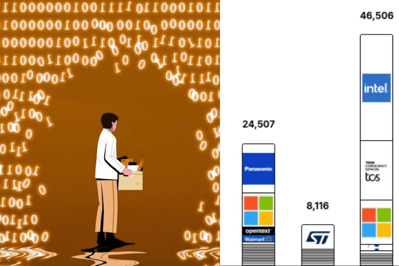 Silicon Valley Tech Layoffs & Hiring Trends 2025
