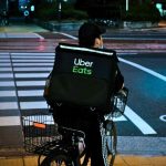 gig worker social security benefits