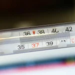 UK Workplace Temperature Rules