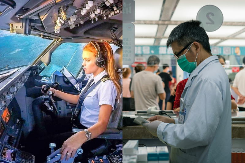 Highest Paying Jobs in Saudi Arabia 2025