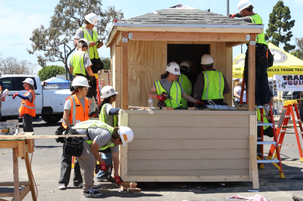 workers productivity