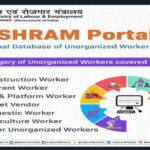 e shram portal in India