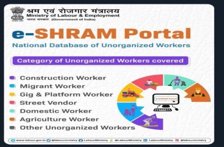 Database for Unorganized Workers in India now under e-Shram