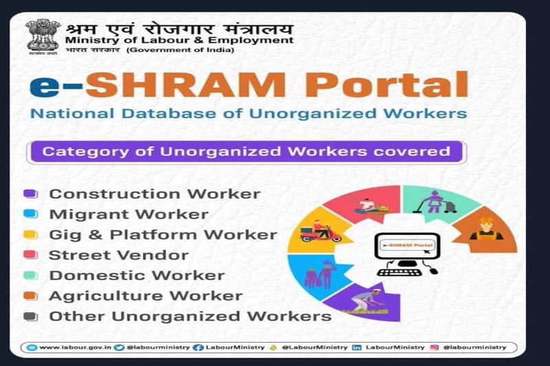 Database for Unorganized Workers in India now under e-Shram